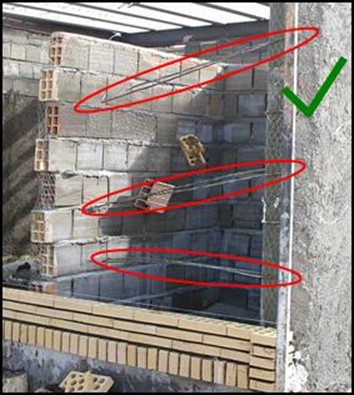 نحوه ی صحیح اجرای ساختمان | پایگاه علمی سعید ساندیوار حتما باید به کمک سنجاقکهایی که در شکل زیر نشان داده شده است به ستون متصل گردد.
