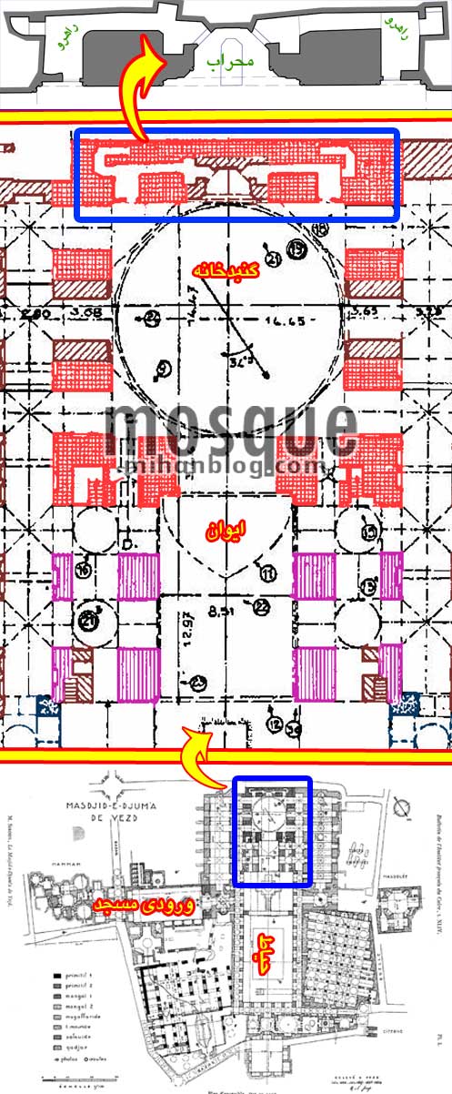 موقعیت محراب مسجد جامع یزد