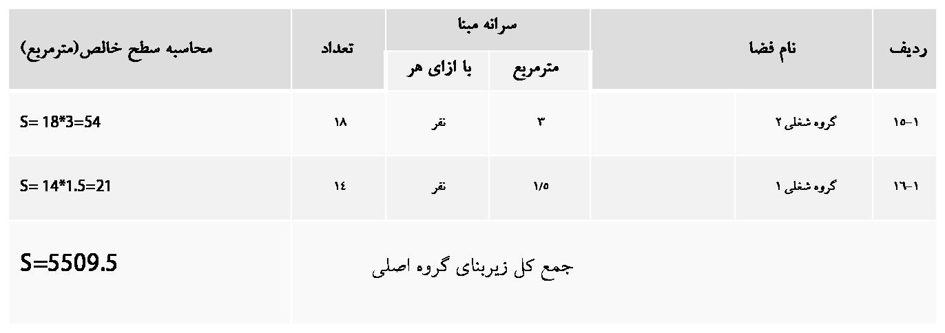 E:\Payan name\RESALLE\7\برنامه فیزیکی\6.jpg